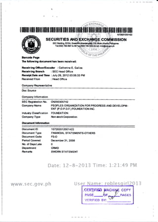 llllllffiilil
SECURITIES AD.l
SEC Brildrg, EDSA
Tdd632)72S@1b
Barcode Page
Ihe Hlwing clocumenthas been rccqived:
Receiving OfficerlEncoder : Catherine E. Galiza
Receiving Branch : SEC Head Office
Receipt Dafr and Time : July 26,2012 03:58:33 PM
Received Frcm : Head Offtce
Company Represntative
Doc Source
Company lnformation
SEC RegiSration No.
Gompany l{ame
lndustry Clasdfication
Company Type
Docurnent lnfurmation
cil1200305742
PEOPLES ORGANIZATION FOR PROGRESS AND DEVELOPM-
ENr (P.O.P_D.F.) FOUNDATTON tNC.
FOUNDATION
lrlondock Corporetti on
Document lD
Document T14e
Docsment Code
Period Covered
No. of DaysLate
Depadment
Remarls
107262012001422
FINANCIAL STATEM ENTSOTHERS
FS€
December 31, 2008
0
CRMD
SVTORN STATEMENT
:i
COPY
PAGES
ngd9tii:i+ij fl ,i'1::i:_' j't fla; i
+i,r: Vli #li.t ,, l "; i. - 1.,-+ ''"..,r'+.,r
iil, 1 "o t'+". .r,,. " l,-'.;*t i"t i .r= u:.'
i'+ ii..ii ti I i i; . i: 'n,.,"
i,J i "r".,'
 