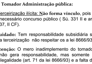 ) Tomador Administração pública:
Terceirização ilícita: Não forma vínculo, pois
necessário concurso público ( Sú. 331 II e ar
37, II CF).
uidado: Tem responsabilidade subsidiária s
a terceirização não respeitar os a lei 8666/93
tenção: O mero inadimplemento do tomado
não gera responsabilidade, mas somente
ilegalidade (art. 71 da lei 8666/93) e a falta d
 