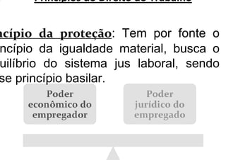 Princípios do Direito do Trabalho
ncípio da proteção: Tem por fonte o
ncípio da igualdade material, busca o
uilíbrio do sistema jus laboral, sendo
se princípio basilar.
 