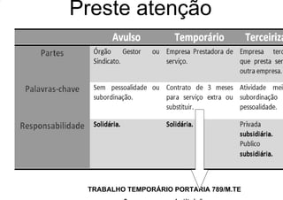 Preste atenção
TRABALHO TEMPORTRABALHO TEMPORÁÁRIO PORTARIA 789/M.TERIO PORTARIA 789/M.TE
 