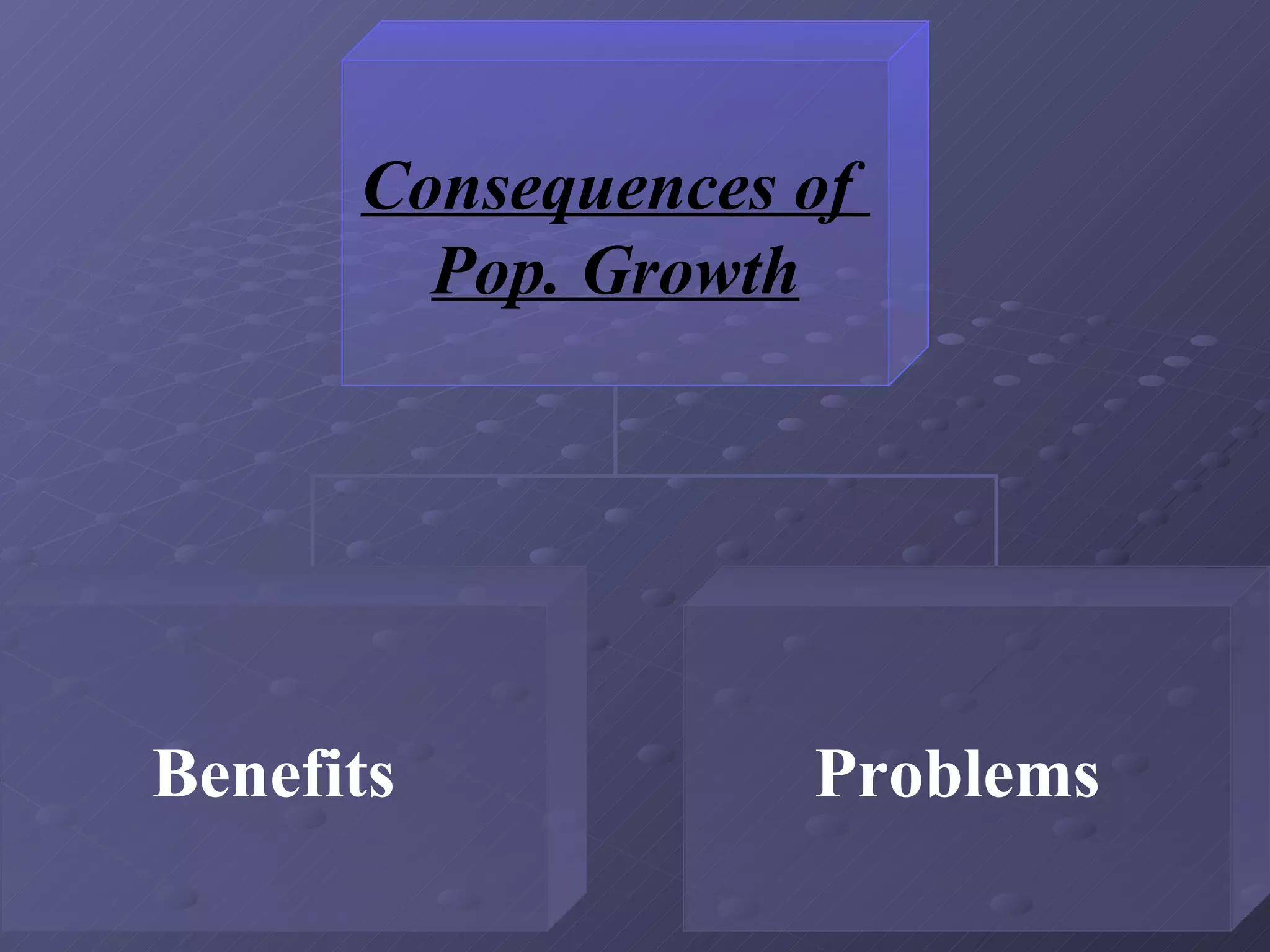 Consequences of  Pop. Growth Benefits Problems 