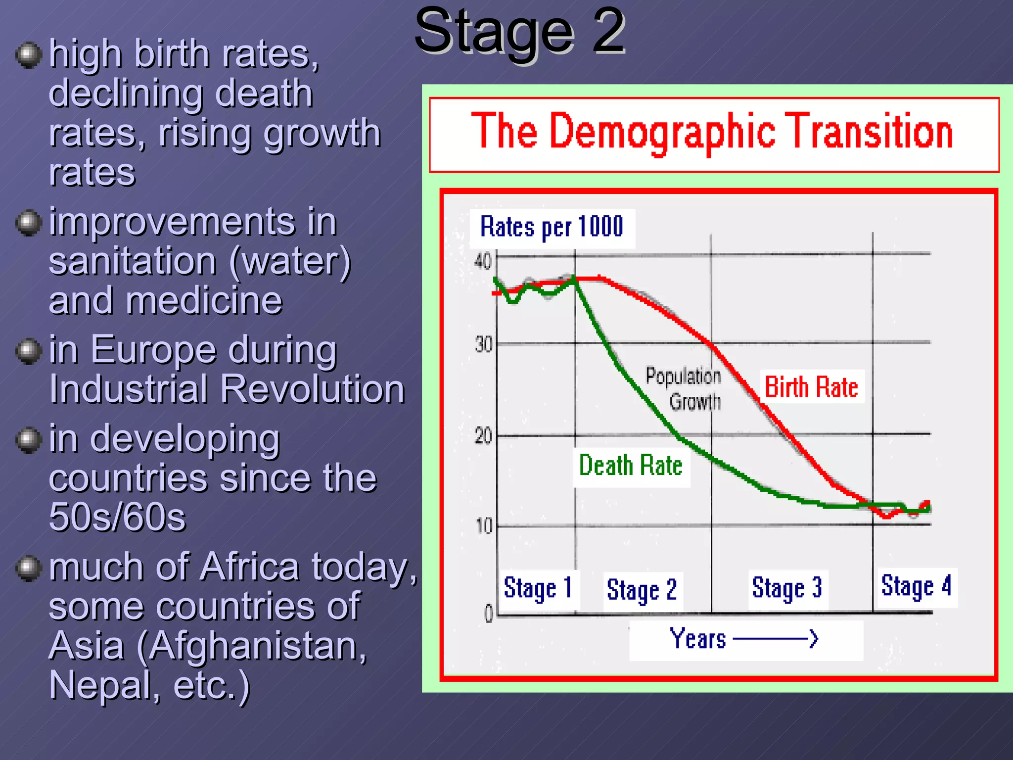 Stage 2 high birth rates, declining death rates, rising growth rates improvements in sanitation (water) and medicine in Europe during Industrial Revolution in developing countries since the 50s/60s much of Africa today, some countries of Asia (Afghanistan, Nepal, etc.) 