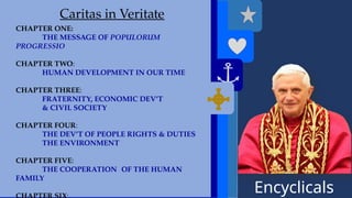 Encyclicals
------
Deus Caritas Est
Caritas in Veritate
CHAPTER ONE:
THE MESSAGE OF POPULORUM
PROGRESSIO
CHAPTER TWO:
HUMAN DEVELOPMENT IN OUR TIME
CHAPTER THREE:
FRATERNITY, ECONOMIC DEV’T
& CIVIL SOCIETY
CHAPTER FOUR:
THE DEV’T OF PEOPLE RIGHTS & DUTIES
THE ENVIRONMENT
CHAPTER FIVE:
THE COOPERATION OF THE HUMAN
FAMILY
 