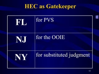 HEC as Gatekeeper for substituted judgment NY for the OOIE NJ for PVS FL 