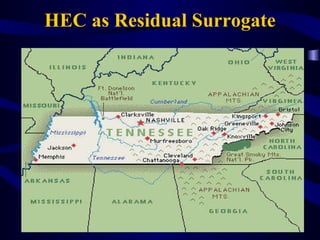 HEC as Residual Surrogate 