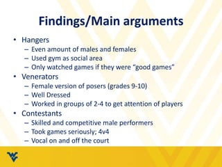 Findings/Main arguments 
• Hangers 
– Even amount of males and females 
– Used gym as social area 
– Only watched games if...