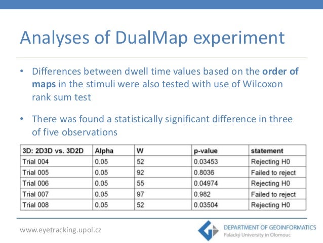 an analysis of different kinds of optical illusions Optical illusions and their causes: examining differing explanations different kinds of optical illusions may be better explained by one discipline or another . an analysis of different kinds of optical illusions Optical illusions and their causes: examining differing explanations different kinds of optical illusions may be better explained by one discipline or another .