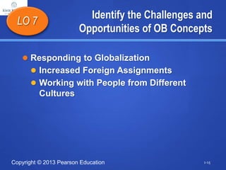 Copyright © 2013 Pearson Education
Identify the Challenges and
Opportunities of OB Concepts
 Responding to Globalization
 Increased Foreign Assignments
 Working with People from Different
Cultures
LO 7
1-15
 