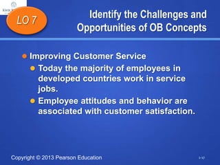 Copyright © 2013 Pearson Education
Identify the Challenges and
Opportunities of OB Concepts
 Improving Customer Service
 Today the majority of employees in
developed countries work in service
jobs.
 Employee attitudes and behavior are
associated with customer satisfaction.
LO 7
1-17
 