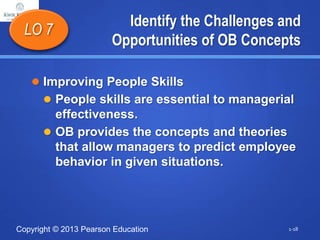Copyright © 2013 Pearson Education
Identify the Challenges and
Opportunities of OB Concepts
 Improving People Skills
 People skills are essential to managerial
effectiveness.
 OB provides the concepts and theories
that allow managers to predict employee
behavior in given situations.
LO 7
1-18
 