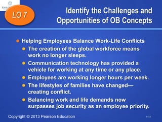 Copyright © 2013 Pearson Education
Identify the Challenges and
Opportunities of OB Concepts
 Helping Employees Balance Work-Life Conflicts
 The creation of the global workforce means
work no longer sleeps.
 Communication technology has provided a
vehicle for working at any time or any place.
 Employees are working longer hours per week.
 The lifestyles of families have changed—
creating conflict.
 Balancing work and life demands now
surpasses job security as an employee priority.
LO 7
1-22
 