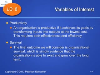 Copyright © 2013 Pearson Education
Variables of Interest
 Productivity
 An organization is productive if it achieves its goals by
transforming inputs into outputs at the lowest cost.
This requires both effectiveness and efficiency.
 Survival
 The final outcome we will consider is organizational
survival, which is simply evidence that the
organization is able to exist and grow over the long
term.
LO 8
1-28
 