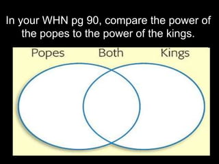 In your WHN pg 90, compare the power of
the popes to the power of the kings.
 