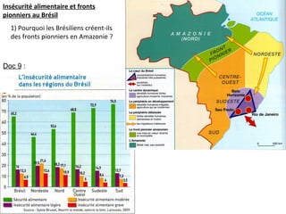 1) Pourquoi les Brésiliens créent-ils
des fronts pionniers en Amazonie ?
Insécurité alimentaire et fronts
pionniers au Brésil
Doc 9 :
 