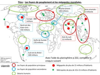 Légende
Nord-est des
Etats-Unis :
150 millions
Proche-Orient :
100 millions
Europe : 800
millions
Sud-est du Brésil :
100 millions
Golfe de Guinée :
170 millions
Asie du sud :
1,6 milliards
Asie orientale :
2 milliards
Titre :
Les foyers de population principaux
Les foyers de population secondaires
Déserts humains
Mégapoles de plus de 15 millions d’habitants
Métropoles de plus de 10 à 15 millions d’habitants
Les foyers de peuplement et les mégapoles mondiales.
Avec l’aide du planisphère p 222, complète le
croquis suivant
 