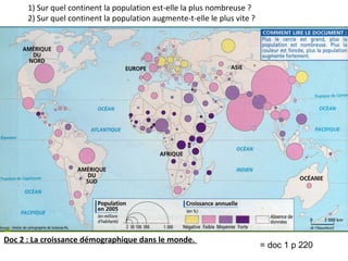 Doc 2 : La croissance démographique dans le monde.
1) Sur quel continent la population est-elle la plus nombreuse ?
2) Sur quel continent la population augmente-t-elle le plus vite ?
= doc 1 p 220
 