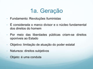 1a. Geração
- Fundamento: Revoluções Iluministas
- É considerada o marco divisor e o núcleo fundamental
  dos direitos do homem

- Por meio das liberdades públicas criam-se direitos
  oponíveis ao Estado

- Objetivo: limitação de atuação do poder estatal
- Natureza: direitos subjetivos
- Objeto: é uma conduta
 