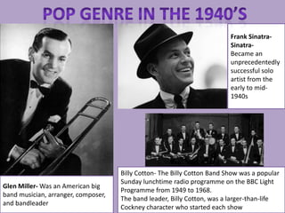 Frank Sinatra-
                                                                          Sinatra-
                                                                          Became an
                                                                          unprecedentedly
                                                                          successful solo
                                                                          artist from the
                                                                          early to mid-
                                                                          1940s




                                     Billy Cotton- The Billy Cotton Band Show was a popular
                                     Sunday lunchtime radio programme on the BBC Light
Glen Miller- Was an American big
                                     Programme from 1949 to 1968.
band musician, arranger, composer,
                                     The band leader, Billy Cotton, was a larger-than-life
and bandleader
                                     Cockney character who started each show
 