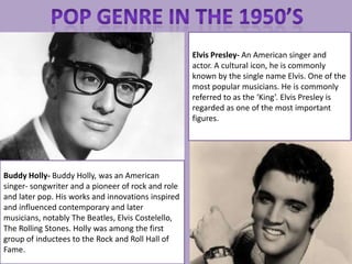 Elvis Presley- An American singer and
                                                    actor. A cultural icon, he is commonly
                                                    known by the single name Elvis. One of the
                                                    most popular musicians. He is commonly
                                                    referred to as the ‘King’. Elvis Presley is
                                                    regarded as one of the most important
                                                    figures.




Buddy Holly- Buddy Holly, was an American
singer- songwriter and a pioneer of rock and role
and later pop. His works and innovations inspired
and influenced contemporary and later
musicians, notably The Beatles, Elvis Costelello,
The Rolling Stones. Holly was among the first
group of inductees to the Rock and Roll Hall of
Fame.
 