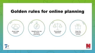 Golden rules for online planning
Show a little
respect
Redefine the role
for online
advertising
Re-evaluate
relevance
Keep the
consumer
curious
 