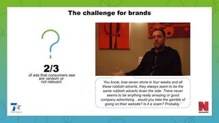The challenge for brands
2/3of ads that consumers see
are random or
not relevant You know, lose seven stone in four weeks and all
these rubbish adverts, they always seem to be the
same rubbish adverts down the side. There never
seems to be anything really amazing or good
company advertising…would you take the gamble of
going on their website? Is it a scam? Probably.’
 