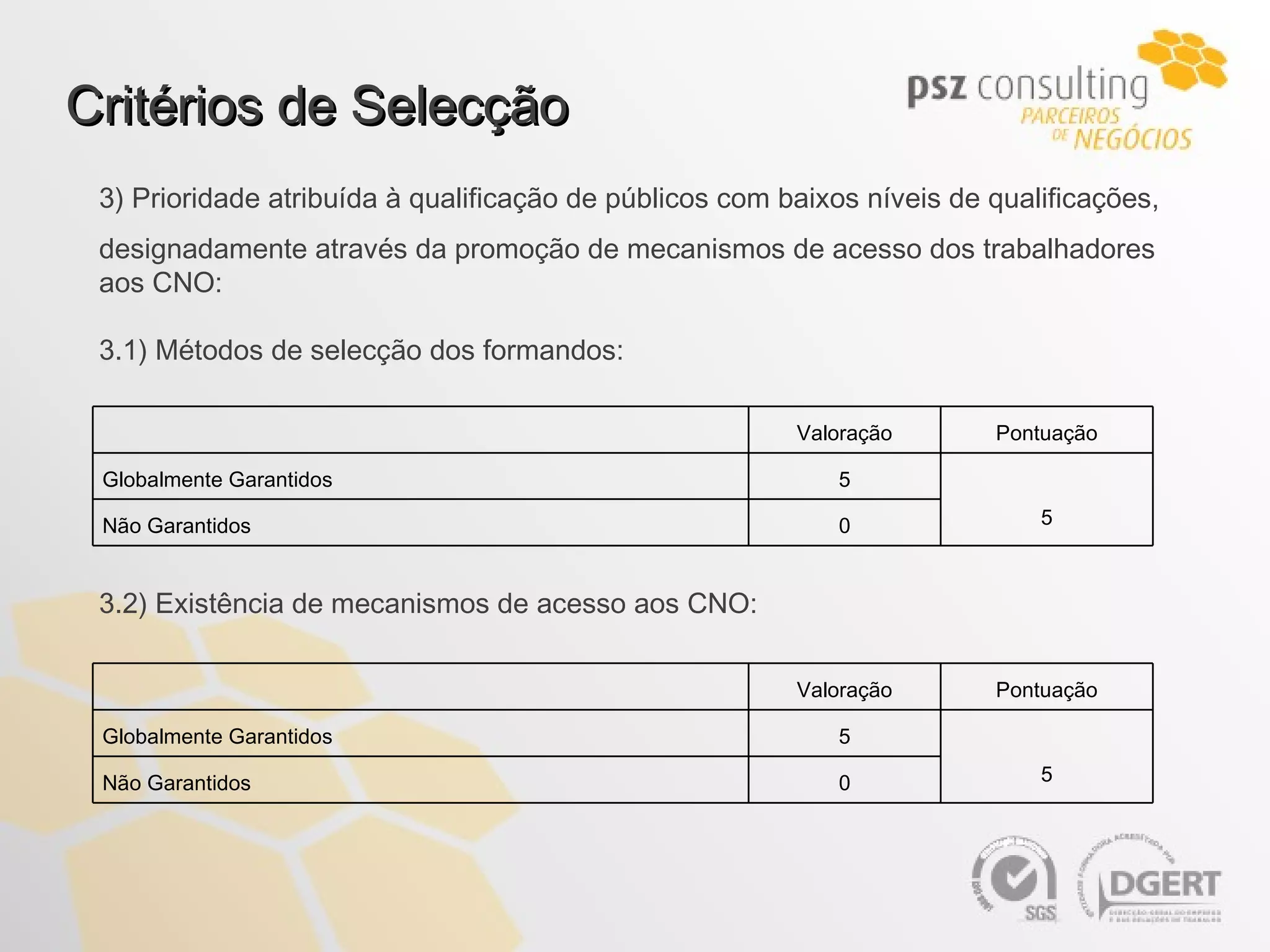 Critérios de Selecção 3) Prioridade atribuída à qualificação de públicos com baixos níveis de qualificações, designadamente através da promoção de mecanismos de acesso dos trabalhadores aos CNO: 3.1) Métodos de selecção dos formandos: 3.2) Existência de mecanismos de acesso aos CNO:   Valoração Pontuação Globalmente Garantidos 5   5 Não Garantidos 0   Valoração Pontuação Globalmente Garantidos 5   5 Não Garantidos 0 
