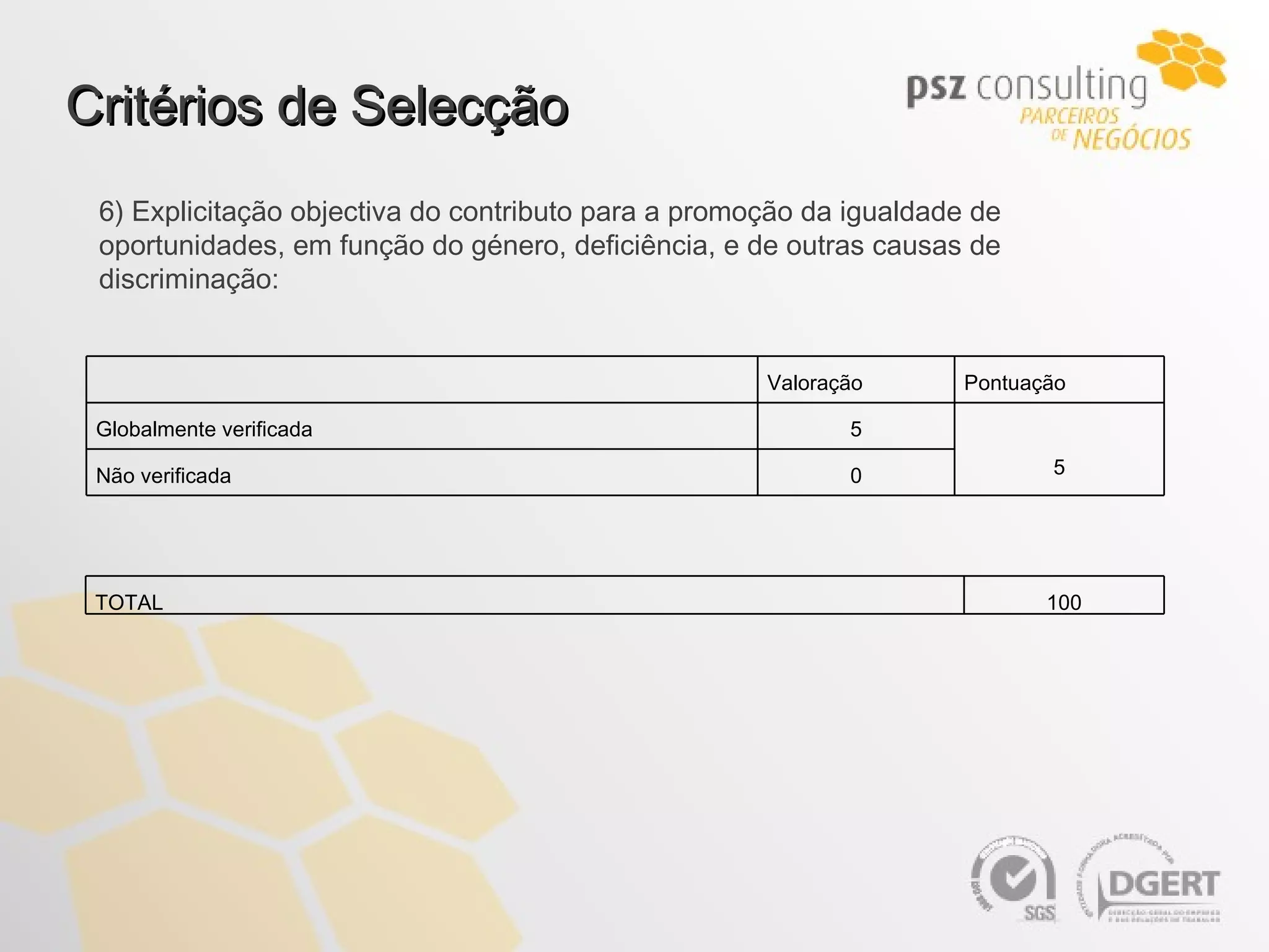 Critérios de Selecção 6) Explicitação objectiva do contributo para a promoção da igualdade de oportunidades, em função do género, deficiência, e de outras causas de discriminação:   Valoração Pontuação Globalmente verificada 5   5 Não verificada 0 TOTAL 100 