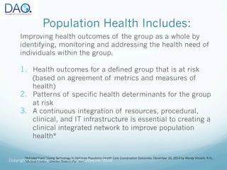 Population Health Management | PDF