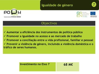 Igualdade de género                     7




                             Objectivos

  Aumentar a eficiência dos instrumentos de política pública
  Promover a igualdade no acesso e ao mercado de trabalho
  Promover a conciliação entre a vida profissional, familiar e pessoal
  Prevenir a violência de género, incluindo a violência doméstica e o
tráfico de seres humanos.




            Investimento no Eixo 7            68 M€
 