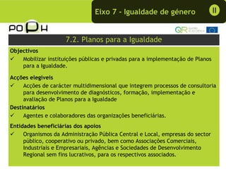 Eixo 7 - Igualdade de género                    II


                     7.2. Planos para a Igualdade
Objectivos
    Mobilizar instituições públicas e privadas para a implementação de Planos
    para a Igualdade.

Acções elegíveis
     Acções de carácter multidimensional que integrem processos de consultoria
     para desenvolvimento de diagnósticos, formação, implementação e
     avaliação de Planos para a Igualdade
Destinatários
     Agentes e colaboradores das organizações beneficiárias.
Entidades beneficiárias dos apoios
     Organismos da Administração Pública Central e Local, empresas do sector
     público, cooperativo ou privado, bem como Associações Comerciais,
     Industriais e Empresariais, Agências e Sociedades de Desenvolvimento
     Regional sem fins lucrativos, para os respectivos associados.
 