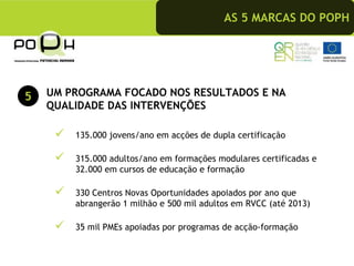 AS 5 MARCAS DO POPH




5   UM PROGRAMA FOCADO NOS RESULTADOS E NA
    QUALIDADE DAS INTERVENÇÕES

        135.000 jovens/ano em acções de dupla certificação

        315.000 adultos/ano em formações modulares certificadas e
        32.000 em cursos de educação e formação

        330 Centros Novas Oportunidades apoiados por ano que
        abrangerão 1 milhão e 500 mil adultos em RVCC (até 2013)

        35 mil PMEs apoiadas por programas de acção-formação
 