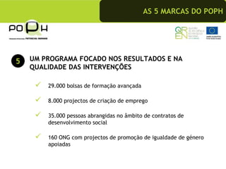 AS 5 MARCAS DO POPH




5   UM PROGRAMA FOCADO NOS RESULTADOS E NA
    QUALIDADE DAS INTERVENÇÕES

        29.000 bolsas de formação avançada

        8.000 projectos de criação de emprego

        35.000 pessoas abrangidas no âmbito de contratos de
        desenvolvimento social

        160 ONG com projectos de promoção de igualdade de género
        apoiadas
 