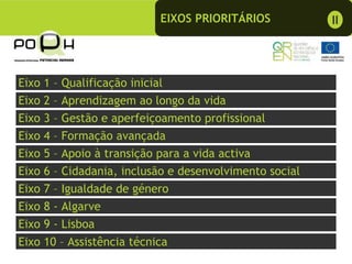 EIXOS PRIORITÁRIOS            II




Eixo   1   – Qualificação inicial
Eixo   2   – Aprendizagem ao longo da vida
Eixo   3   – Gestão e aperfeiçoamento profissional
Eixo   4   – Formação avançada
Eixo   5   – Apoio à transição para a vida activa
Eixo   6   – Cidadania, inclusão e desenvolvimento social
Eixo   7   – Igualdade de género
Eixo   8   - Algarve
Eixo   9   - Lisboa
Eixo 10 – Assistência técnica
 