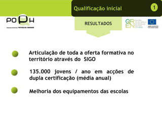 Qualificação inicial       1

                     RESULTADOS




Articulação de toda a oferta formativa no
território através do SIGO

135.000 jovens / ano em acções de
dupla certificação (média anual)

Melhoria dos equipamentos das escolas
 