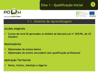 Eixo 1 – Qualificação Inicial                 1




                   1.1. Sistema de Aprendizagem

Acções elegíveis
   Cursos de nível III aprovados no âmbito do Decreto-Lei nº 205/96, de 25
   Outubro


Destinatários
   Diplomados do ensino básico
   Diplomados do ensino secundário sem qualificação profissional


Aplicação Territorial
   Norte, Centro, Alentejo e Algarve
 