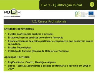 Eixo 1 – Qualificação Inicial                 1




                        1.2. Cursos Profissionais

Entidades Beneficiárias
   Escolas profissionais publicas e privadas
   Estabelecimentos públicos de ensino e formação
   Estabelecimentos de ensino particular e cooperativo que ministrem ensino
   secundário
   Escolas Tecnológicas
   Instituto de Turismo (Escolas de Hotelaria e Turismo)

Aplicação Territorial
   Regiões Norte, Centro, Alentejo e Algarve
   Lisboa - Escolas Secundárias e Escolas de Hotelaria e Turismo em 2008 e
   2009
 