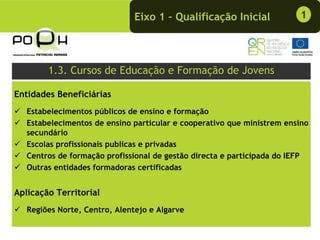 Eixo 1 – Qualificação Inicial            1




        1.3. Cursos de Educação e Formação de Jovens

Entidades Beneficiárias
   Estabelecimentos públicos de ensino e formação
   Estabelecimentos de ensino particular e cooperativo que ministrem ensino
   secundário
   Escolas profissionais publicas e privadas
   Centros de formação profissional de gestão directa e participada do IEFP
   Outras entidades formadoras certificadas


Aplicação Territorial
   Regiões Norte, Centro, Alentejo e Algarve
 