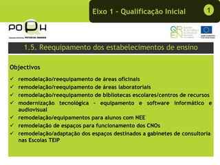 Eixo 1 – Qualificação Inicial             1




    1.5. Reequipamento dos estabelecimentos de ensino

Objectivos
  remodelação/reequipamento de áreas oficinais
  remodelação/reequipamento de áreas laboratoriais
  remodelação/reequipamento de bibliotecas escolares/centros de recursos
  modernização tecnológica – equipamento e software informático e
  audiovisual
  remodelação/equipamentos para alunos com NEE
  remodelação de espaços para funcionamento dos CNOs
  remodelação/adaptação dos espaços destinados a gabinetes de consultoria
  nas Escolas TEIP
 