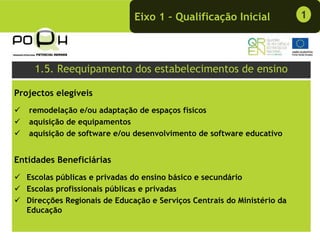 Eixo 1 – Qualificação Inicial              1




     1.5. Reequipamento dos estabelecimentos de ensino

Projectos elegíveis
   remodelação e/ou adaptação de espaços físicos
   aquisição de equipamentos
   aquisição de software e/ou desenvolvimento de software educativo


Entidades Beneficiárias
   Escolas públicas e privadas do ensino básico e secundário
   Escolas profissionais públicas e privadas
   Direcções Regionais de Educação e Serviços Centrais do Ministério da
   Educação
 