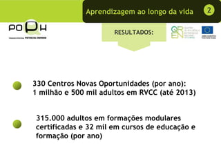 Aprendizagem ao longo da vida     2

                      RESULTADOS:




330 Centros Novas Oportunidades (por ano):
1 milhão e 500 mil adultos em RVCC (até 2013)


315.000 adultos em formações modulares
certificadas e 32 mil em cursos de educação e
formação (por ano)
 