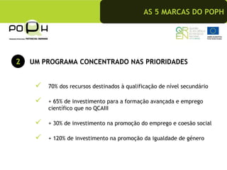 AS 5 MARCAS DO POPH




2   UM PROGRAMA CONCENTRADO NAS PRIORIDADES


        70% dos recursos destinados à qualificação de nível secundário

        + 65% de investimento para a formação avançada e emprego
        científico que no QCAIII

        + 30% de investimento na promoção do emprego e coesão social

        + 120% de investimento na promoção da igualdade de género
 