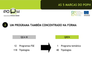 AS 5 MARCAS DO POPH




2   UM PROGRAMA TAMBÉM CONCENTRADO NA FORMA



            QCA III                  QREN


      12   Programas FSE       1   Programa temático
      118 Tipologias           40 Tipologias
 