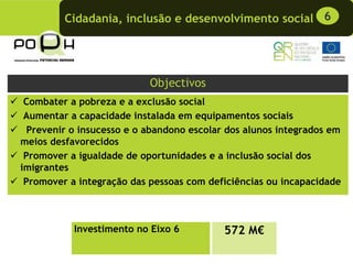 Cidadania, inclusão e desenvolvimento social 6




                           Objectivos
 Combater a pobreza e a exclusão social
 Aumentar a capacidade instalada em equipamentos sociais
  Prevenir o insucesso e o abandono escolar dos alunos integrados em
meios desfavorecidos
 Promover a igualdade de oportunidades e a inclusão social dos
imigrantes
 Promover a integração das pessoas com deficiências ou incapacidade



           Investimento no Eixo 6          572 M€
 