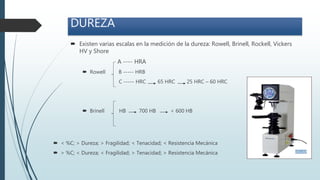  Existen varias escalas en la medición de la dureza: Rowell, Brinell, Rockell, Vickers
HV y Shore
A ---- HRA
 Rowell B ----- HRB
C ----- HRC 65 HRC 25 HRC – 60 HRC
 Brinell HB 700 HB < 600 HB
DUREZA
 < %C; > Dureza; > Fragilidad; < Tenacidad; < Resistencia Mecánica
 > %C; < Dureza; < Fragilidad; > Tenacidad; > Resistencia Mecánica
 
