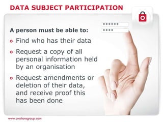 DATA SUBJECT PARTICIPATION
A person must be able to:
Find who has their data
Request a copy of all
personal information held
by an organisation
Request amendments or
deletion of their data,
and receive proof this
has been done
******
****
 