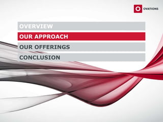 OVERVIEW
OUR APPROACH
OUR OFFERINGS
CONCLUSION
 