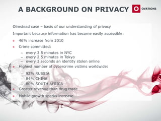 A BACKGROUND ON PRIVACY
Olmstead case – basis of our understanding of privacy
Important because information has become easily accessible:
46% increase from 2010
Crime committed:
– every 3.5 minutes in NYC
– every 2.5 minutes in Tokyo
– every 3 seconds an identity stolen online
Highest number of cybercrime victims worldwide:
– 92% RUSSIA
– 84% CHINA
– 80% SOUTH AFRICA
Greater revenue than drug trade
Mobile growth sparks increase
 