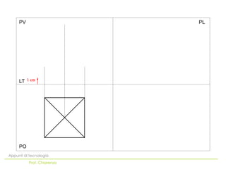 PO
LT
PV PL
Appunti di tecnologia
Prof. Chiarenza
 