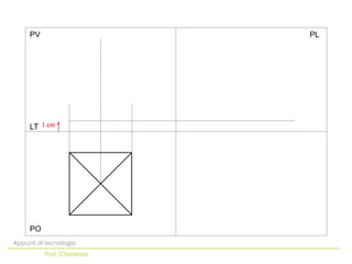 PO
LT
PV PL
Appunti di tecnologia
Prof. Chiarenza
 