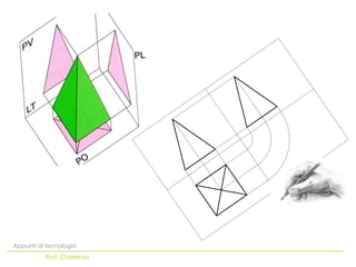 Appunti di tecnologia
Prof. Chiarenza
 